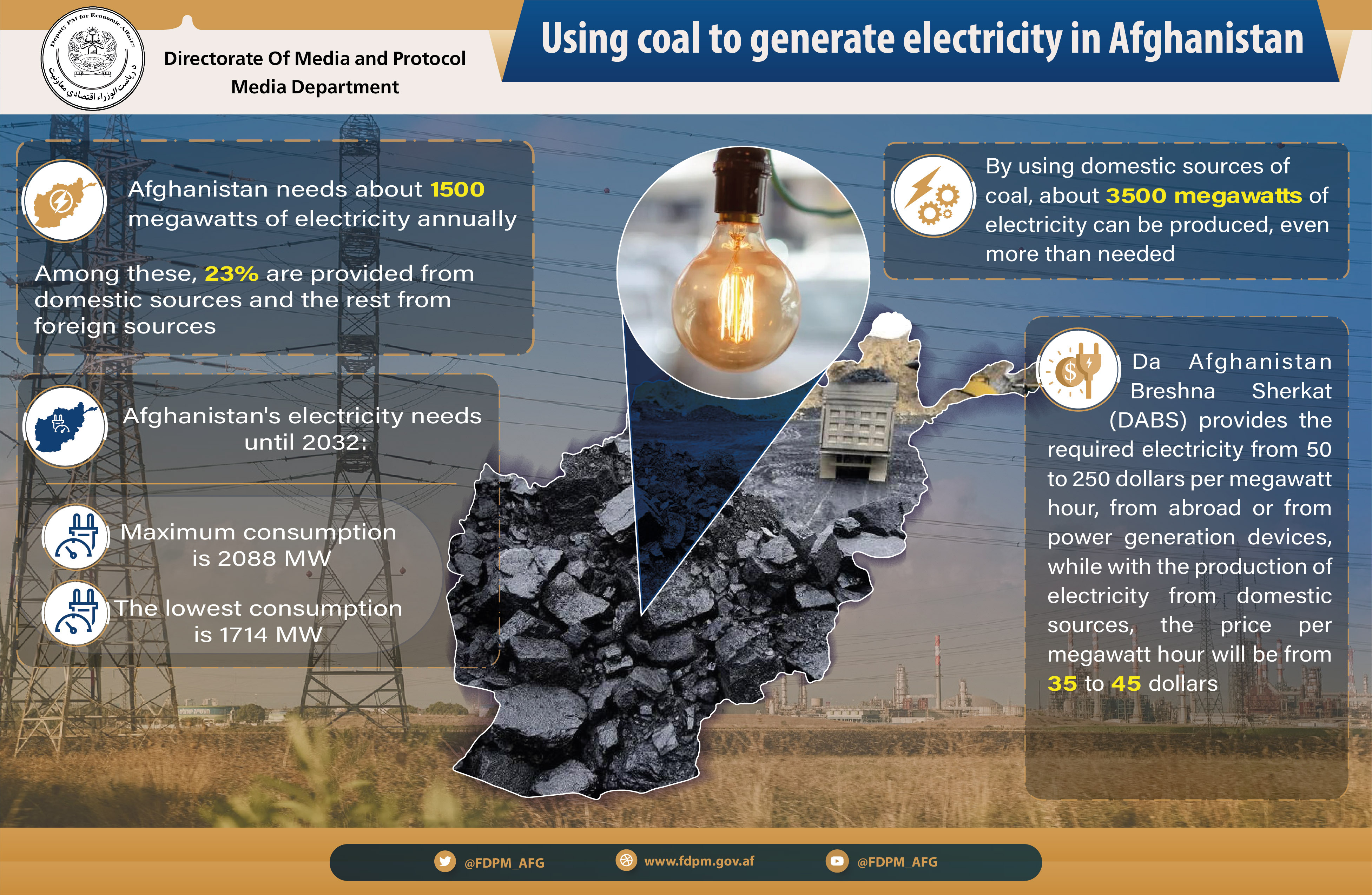 using Coal to Generate Electricity