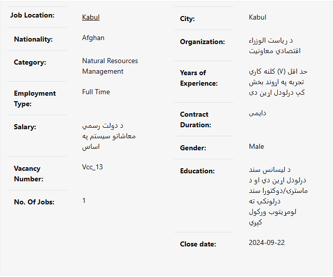 د کانونو امريت