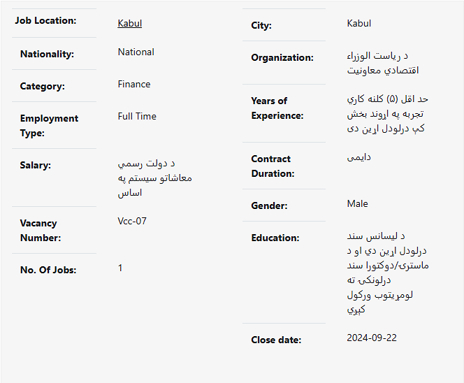 د دندې په اړه بشپړ معلومات دلته