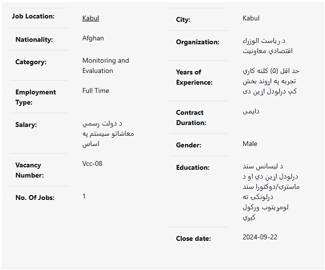 تتیب