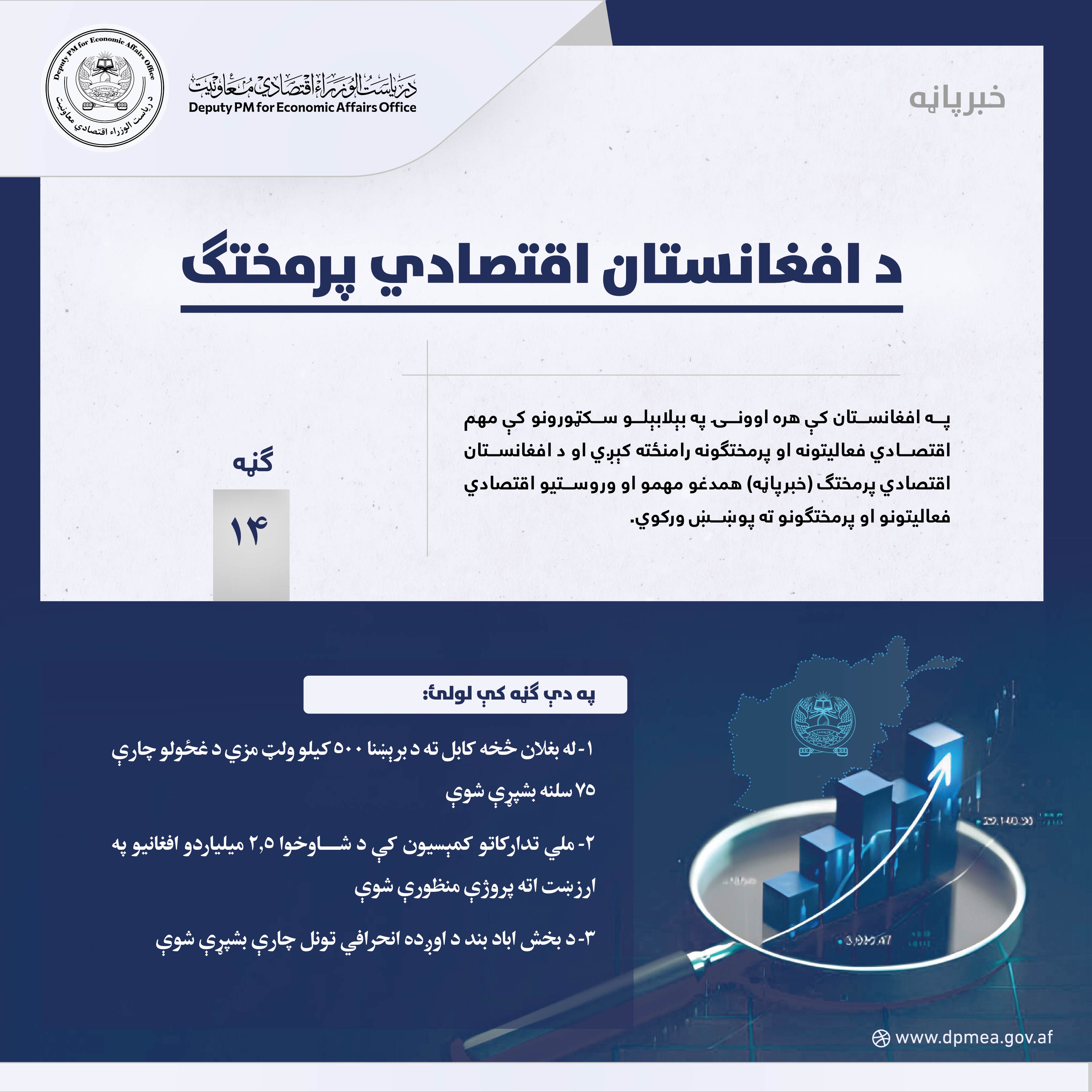 د افغانستان اقتصادي پرمختګ (خبرپاڼه) ۱۴