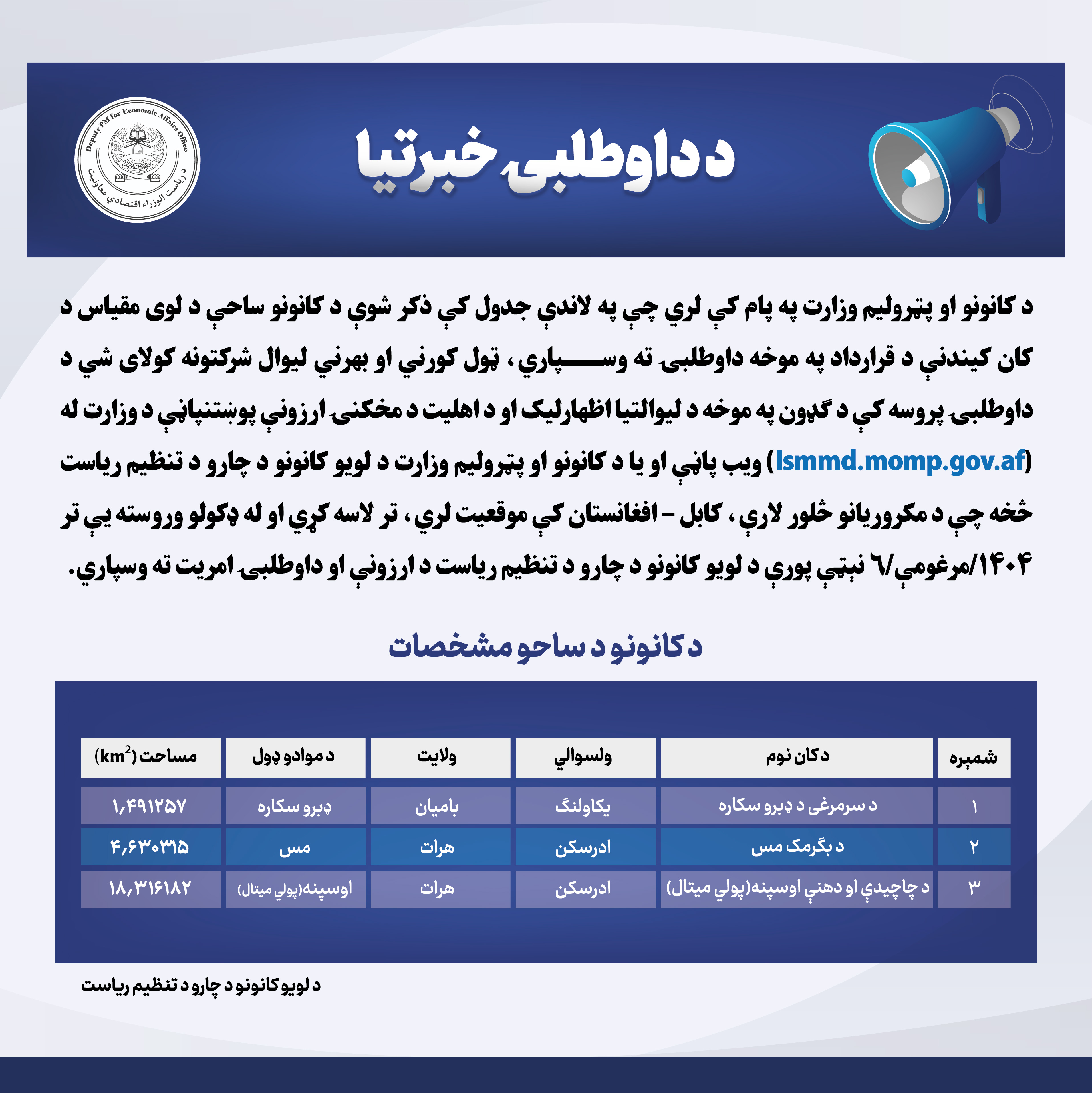 د داوطلبۍ خبرتیا!