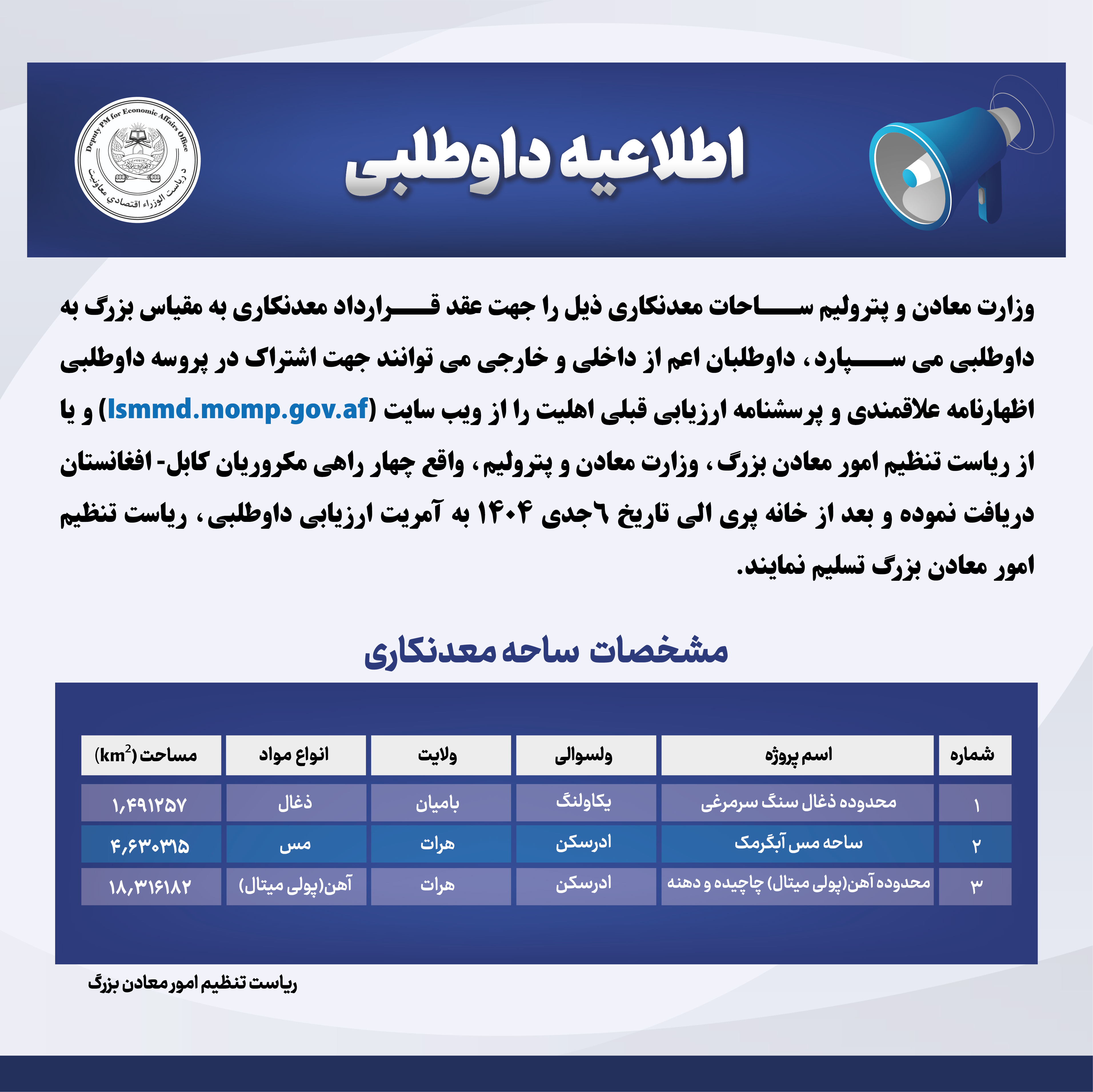 اطلاعیه داوطلبی!