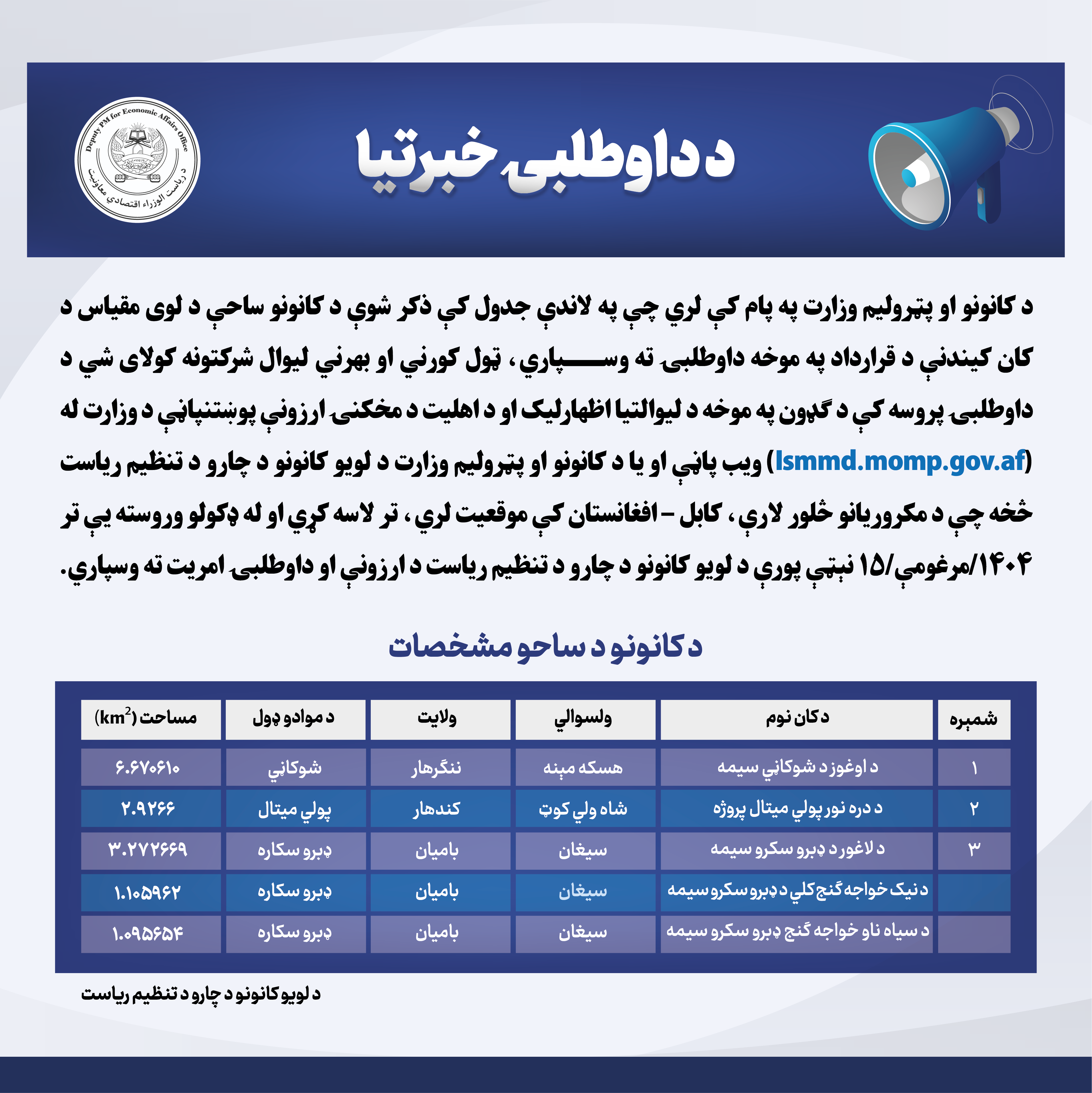 د داوطلبۍ خبرتیا!