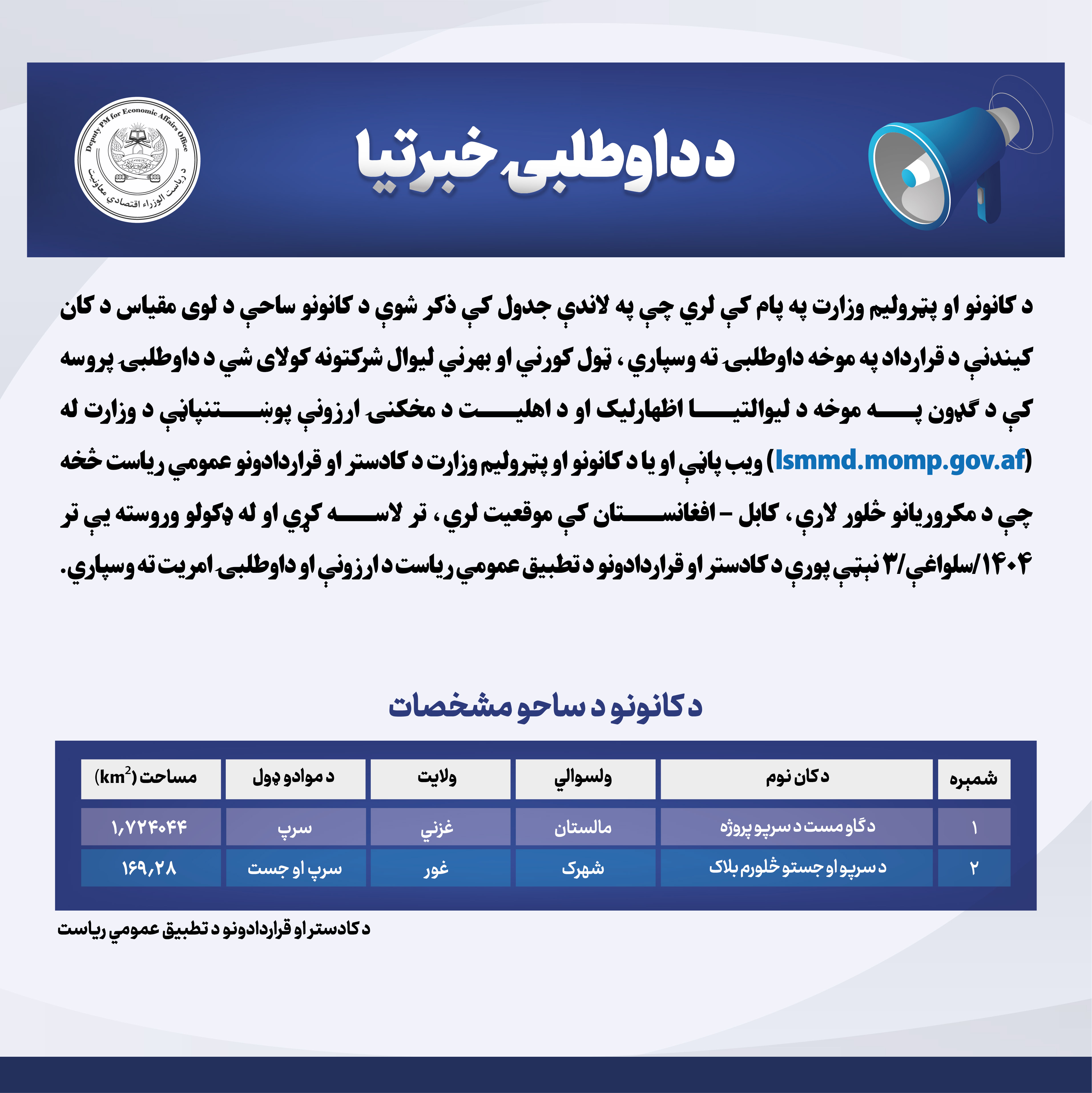 د داوطلبۍ خبرتیا!23