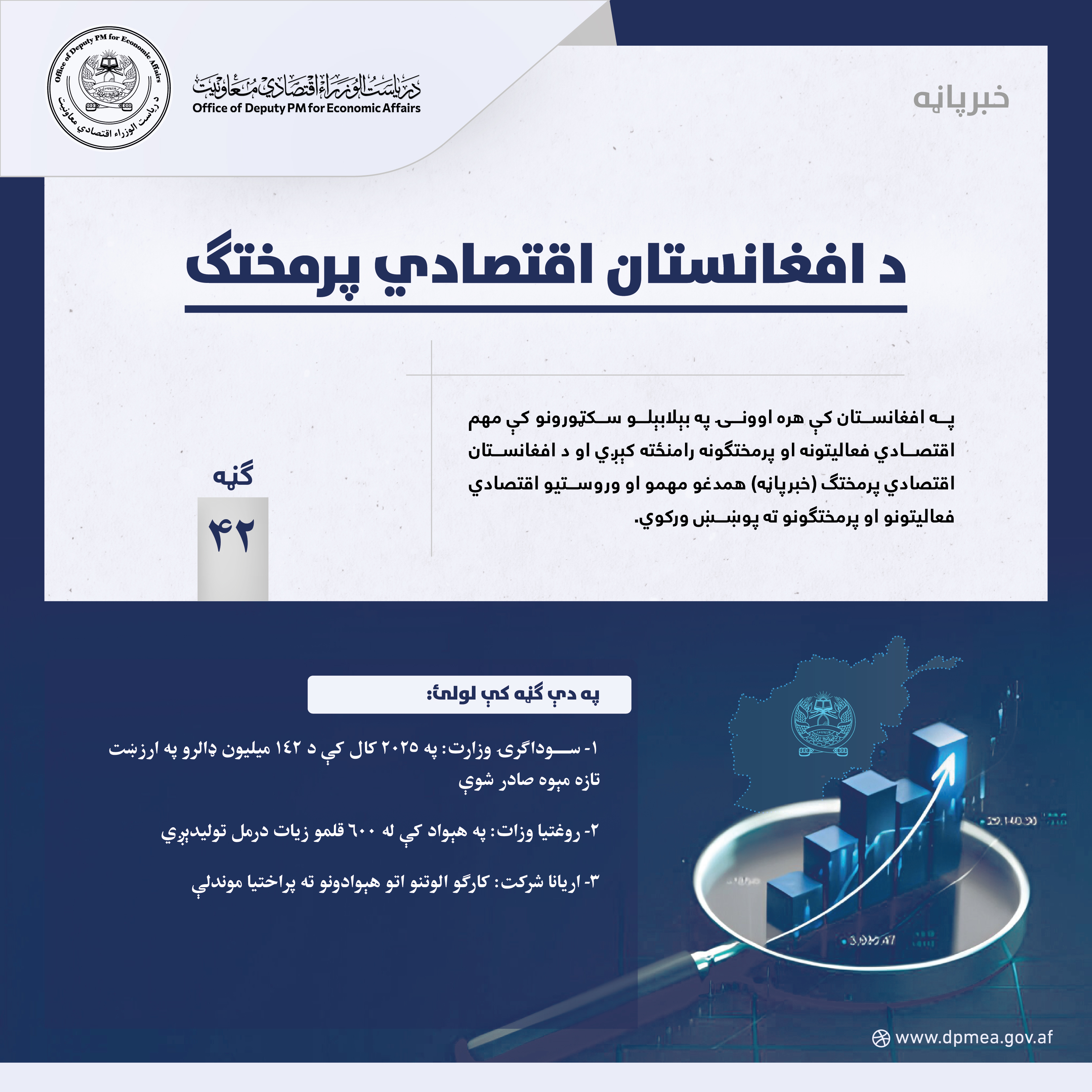 د افغانستان اقتصادي پرمختګ (خبرپاڼه) ۴۲