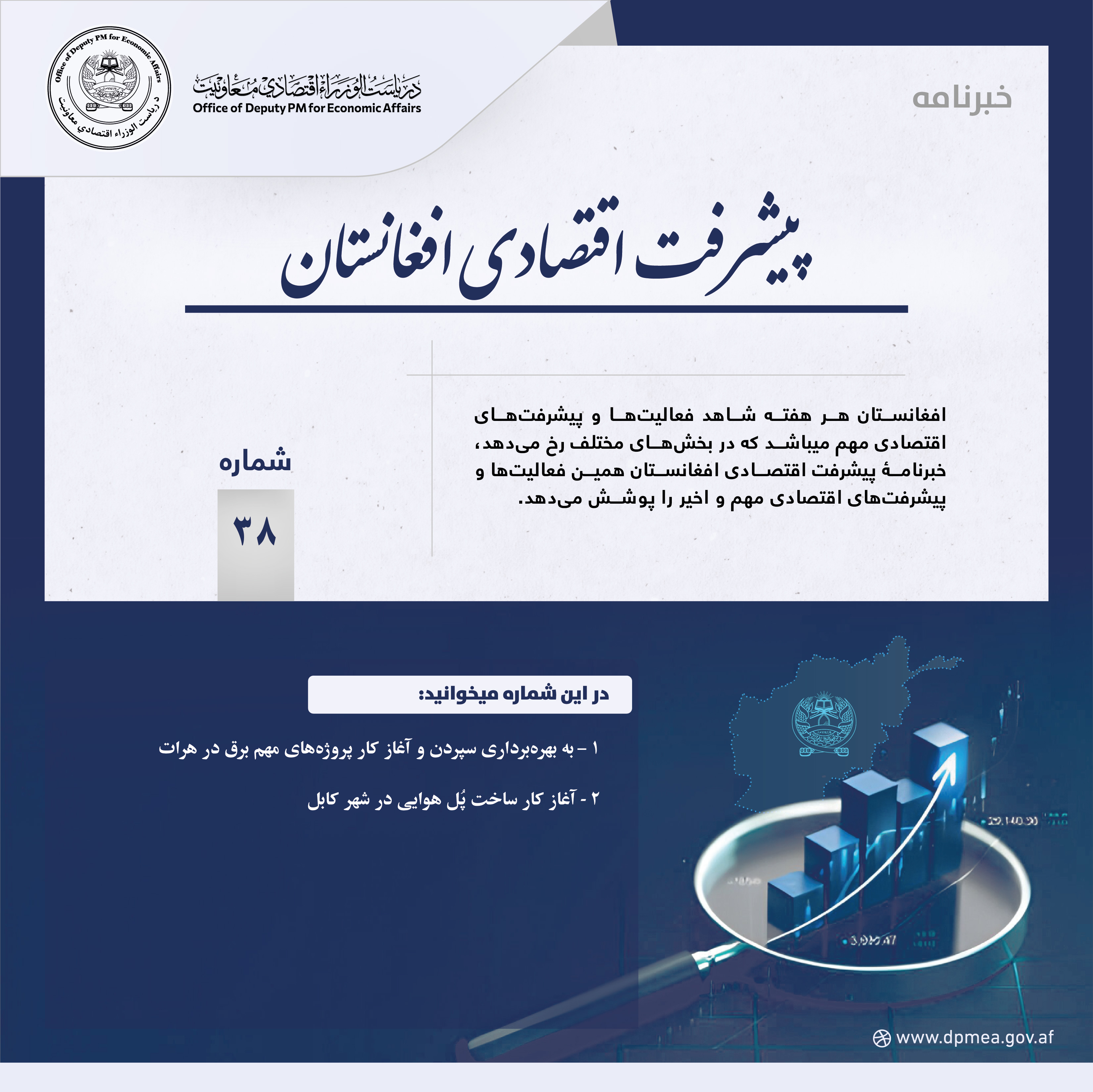 پیشرفت اقتصادی افغانستان (خبرنامه) ۳۸