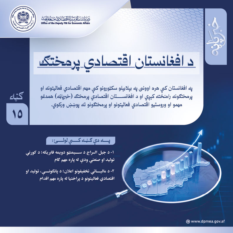 د افغانستان اقتصادي پرمختګ (خبرپاڼه) ۱۵