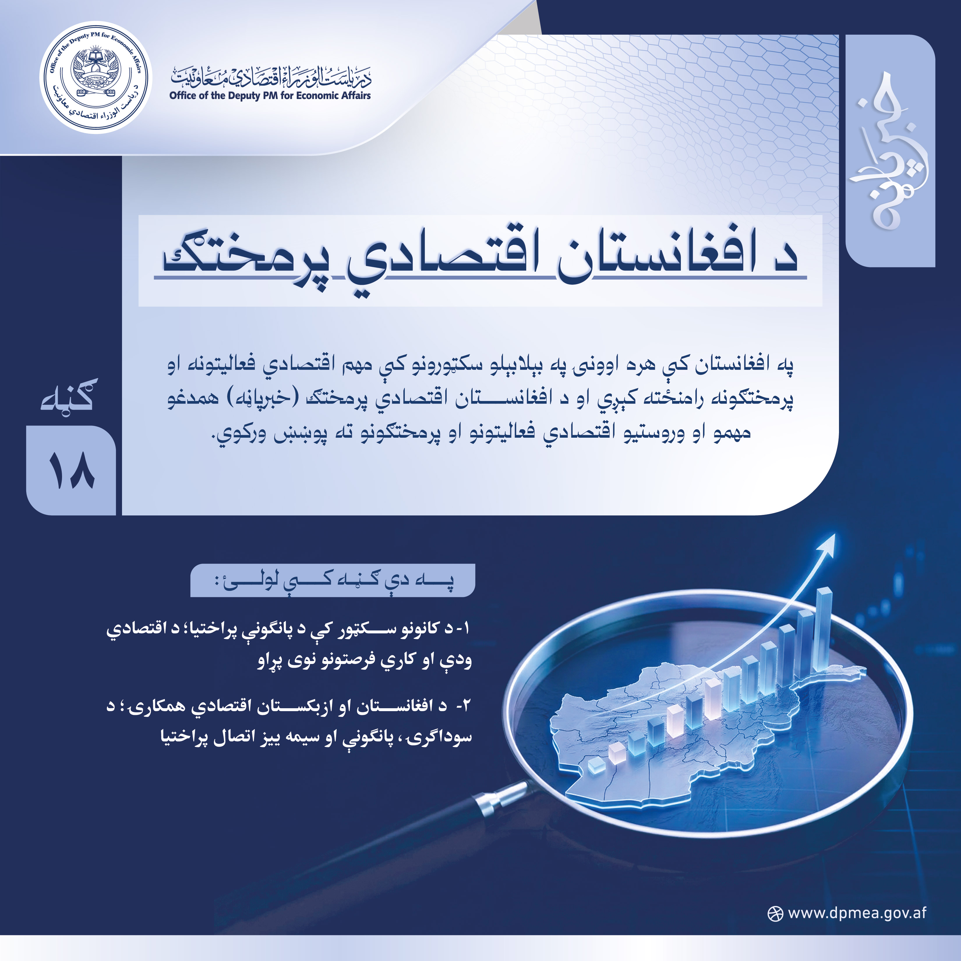 د افغانستان اقتصادي پرمختګ (خبرپاڼه) ۱۸