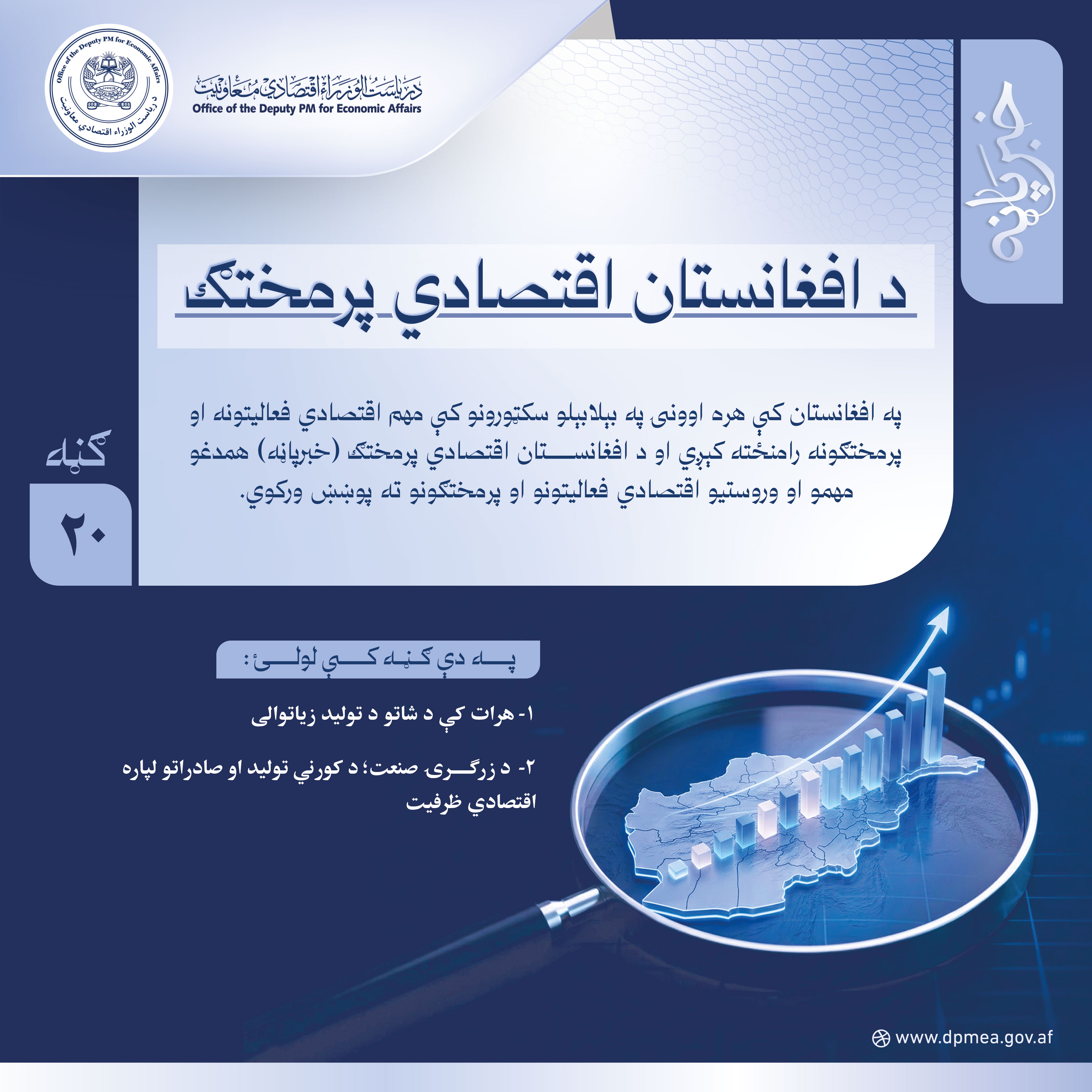 د افغانستان اقتصادي پرمختګ (خبرپاڼه) ۲۰
