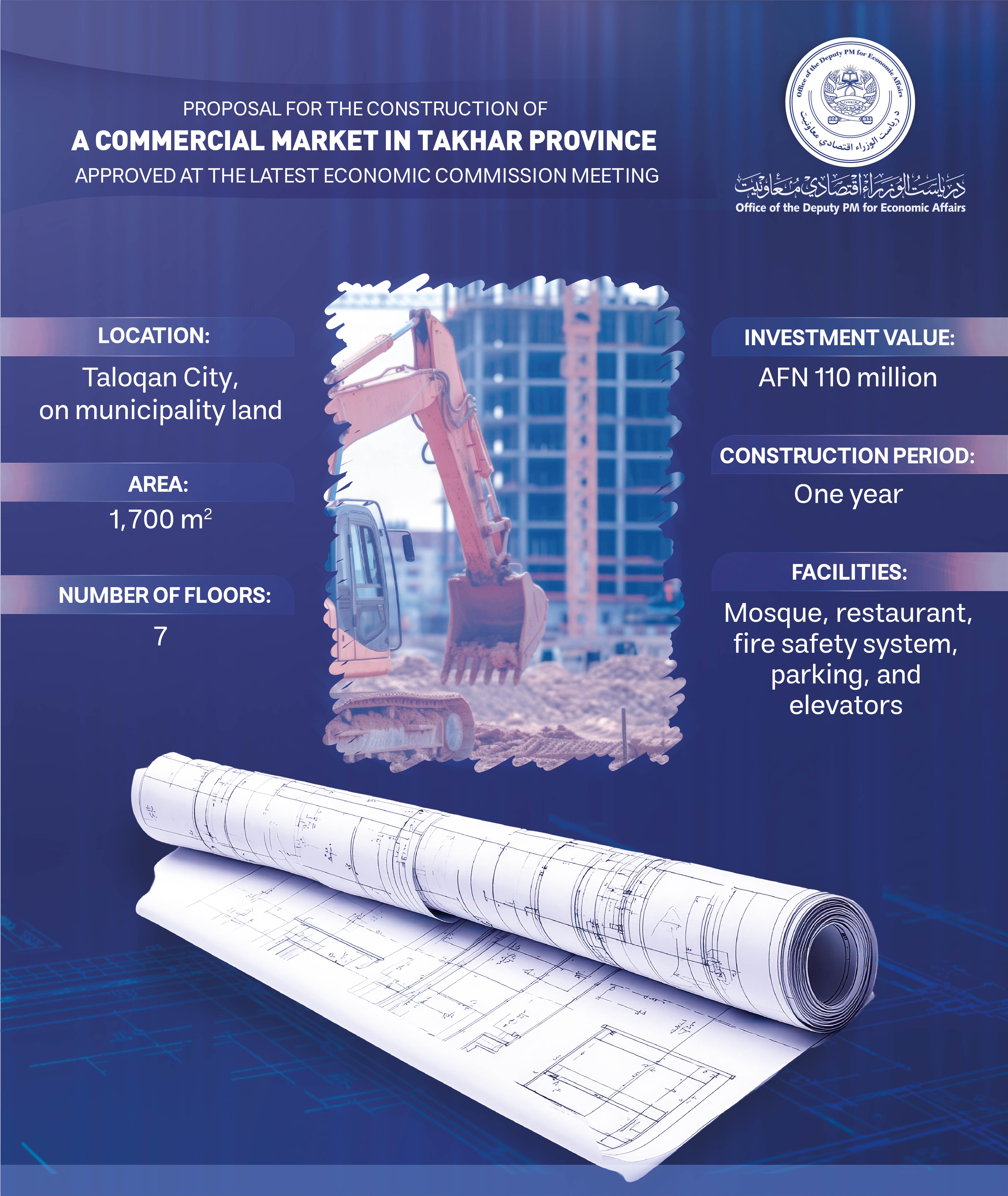 Infographic