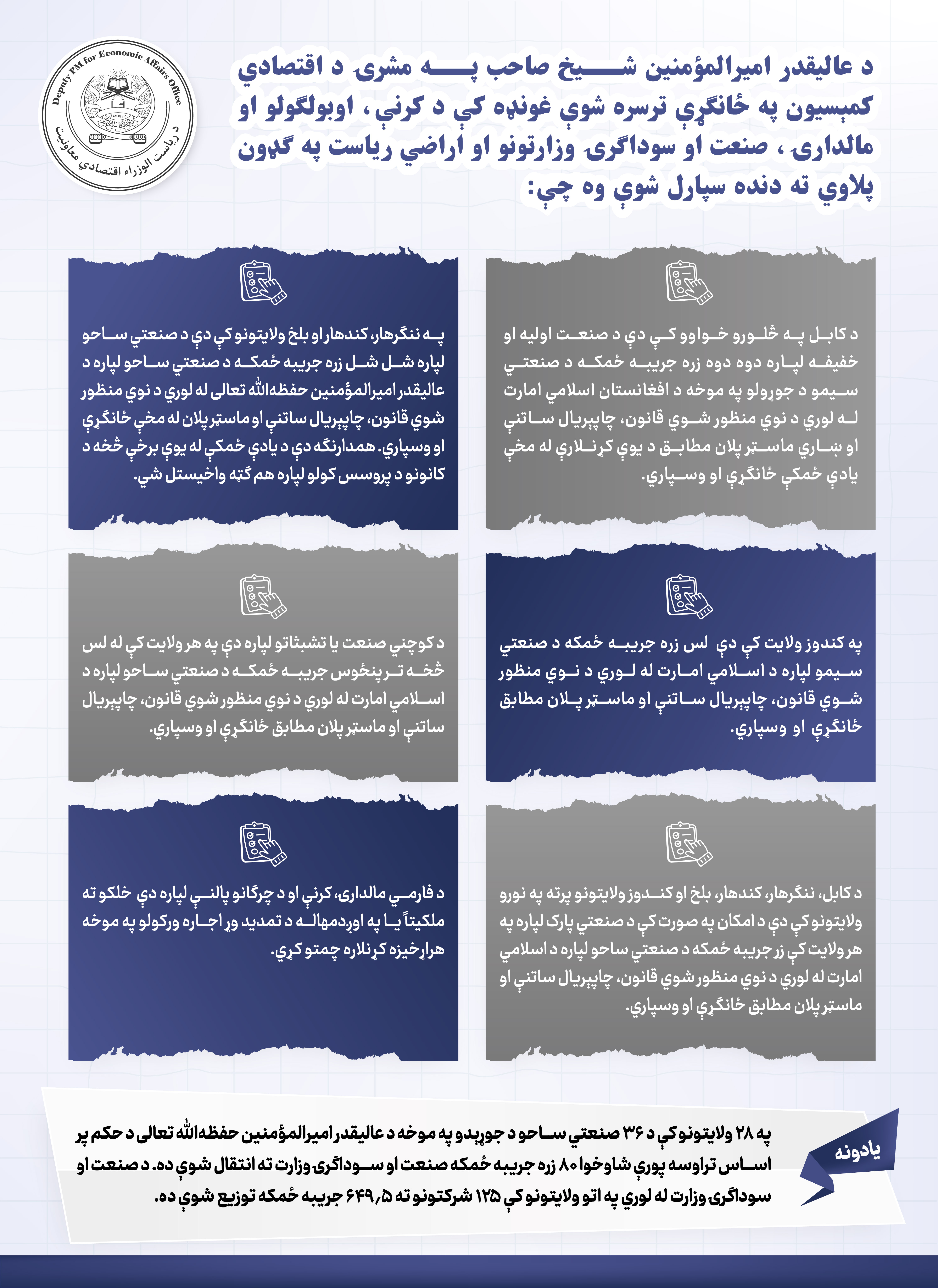 Infographic