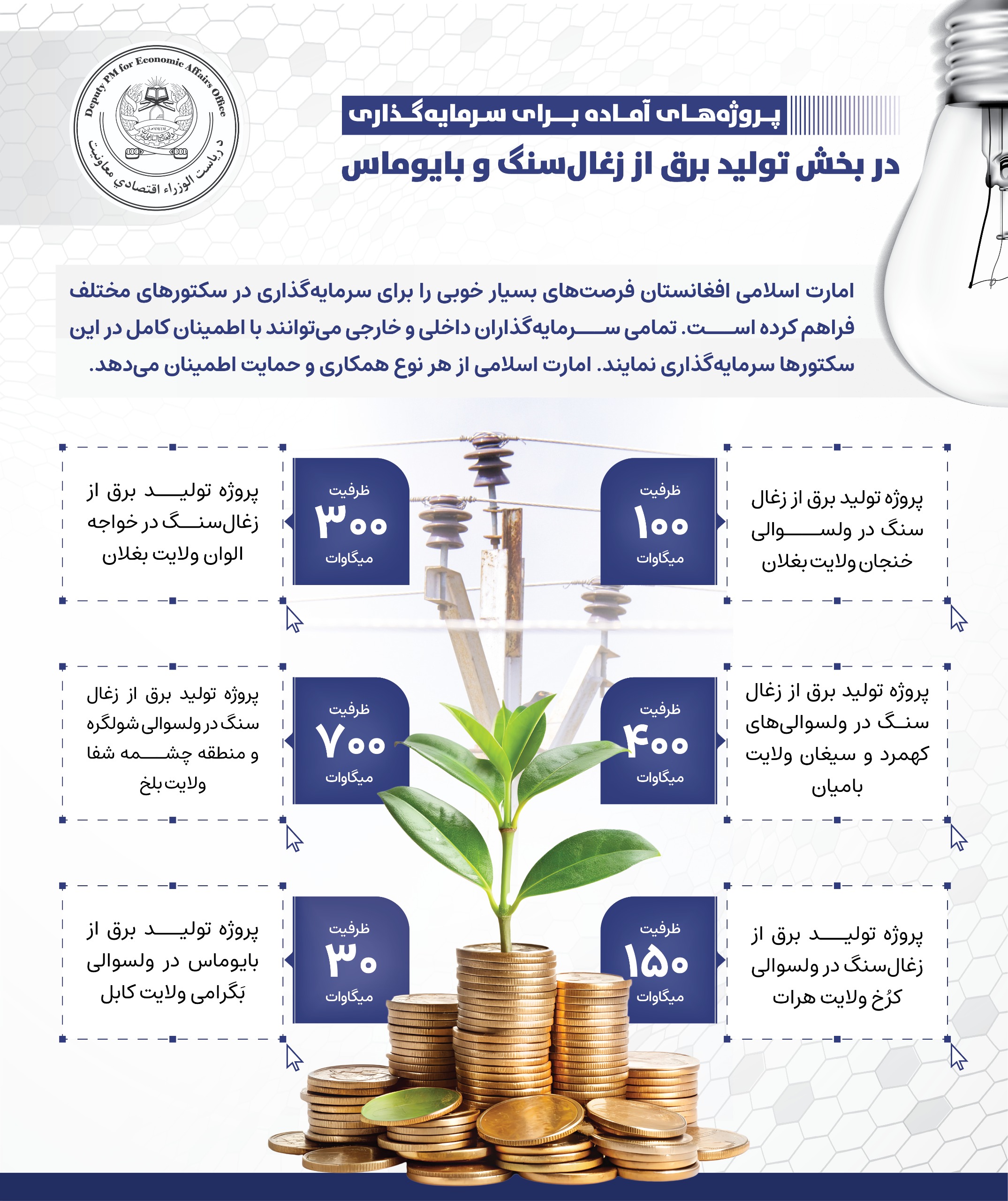 Infographic