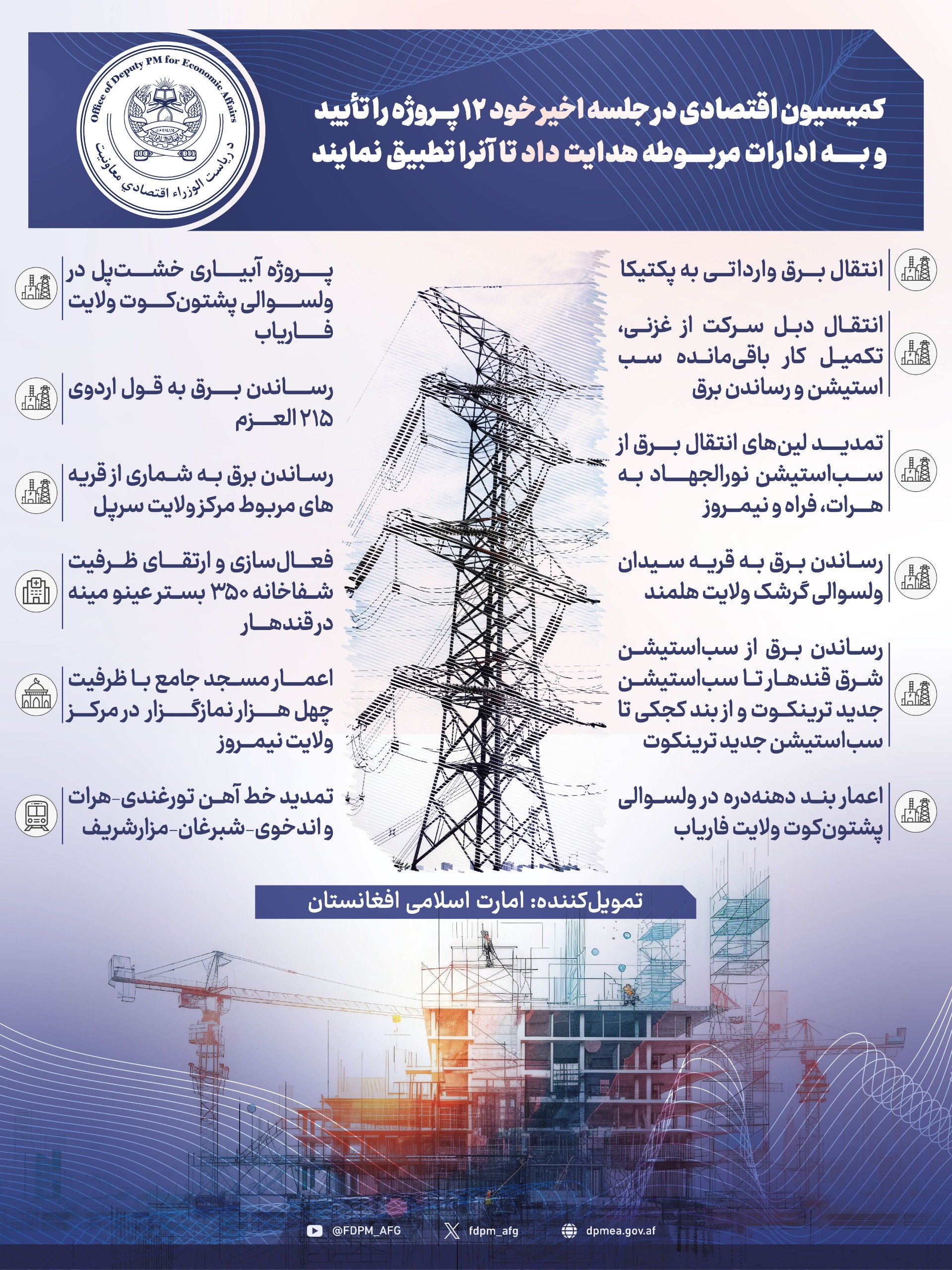 Infographic