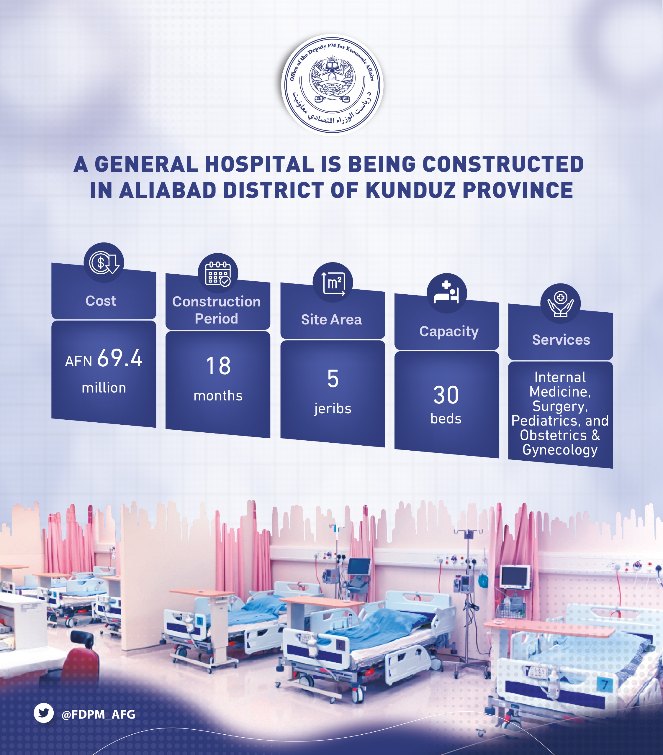 Infographic