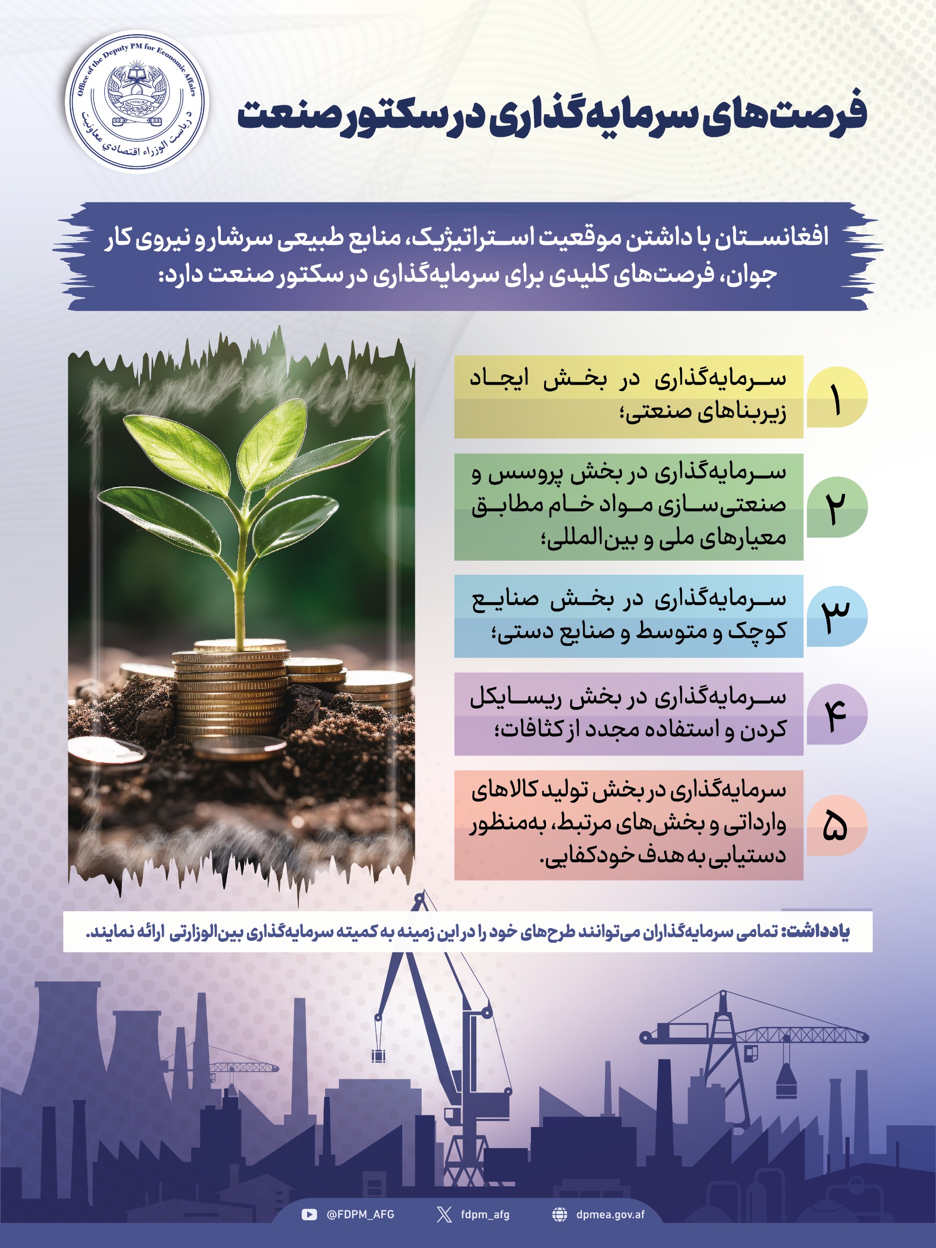 Infographic
