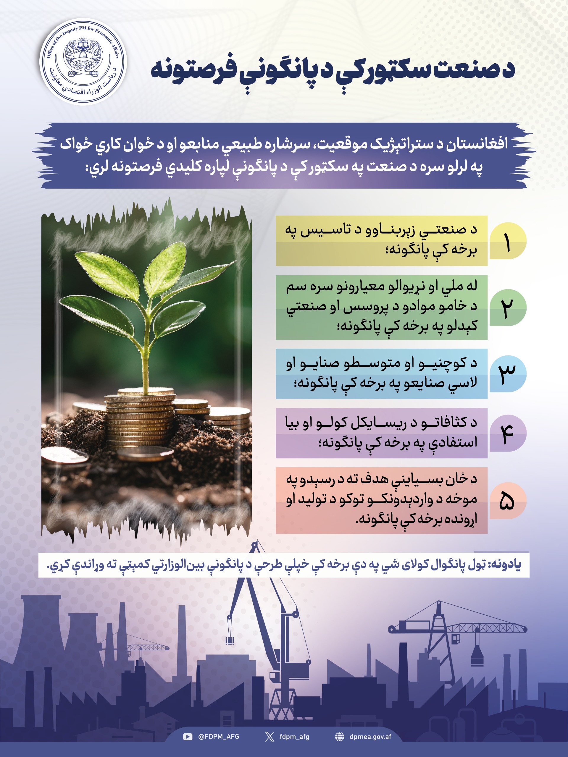 Infographic