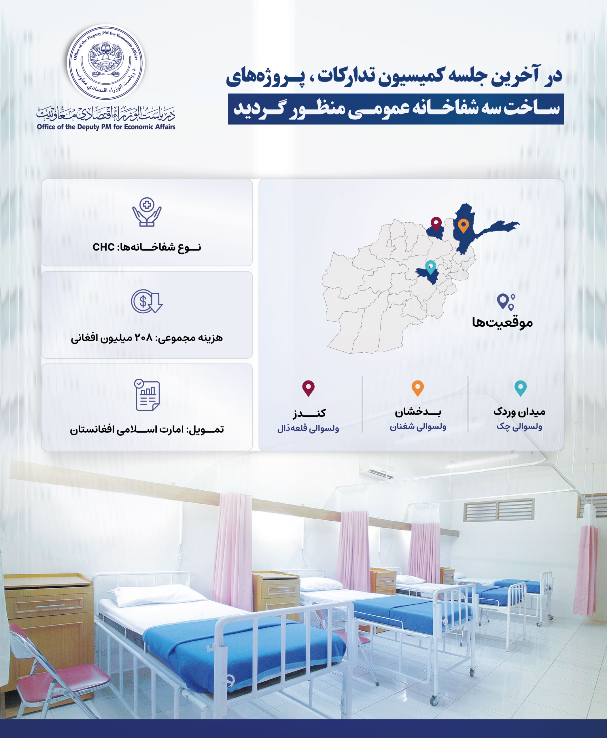 Infographic