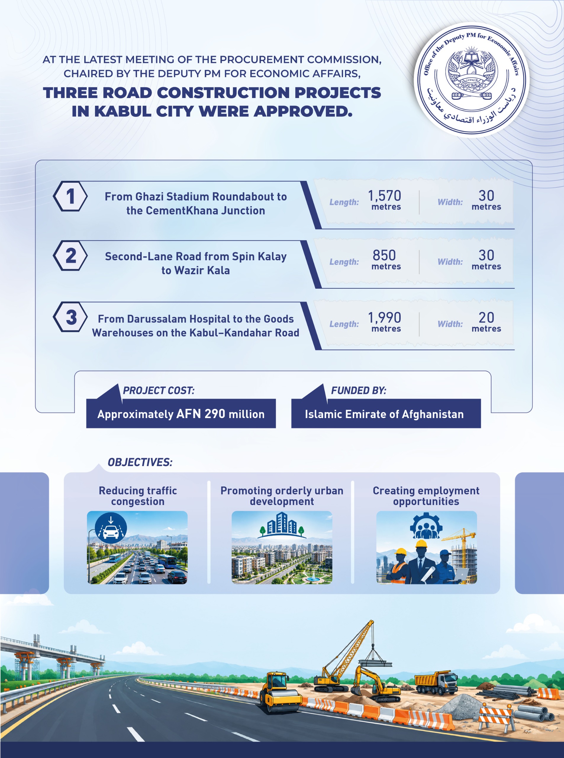 Infographic