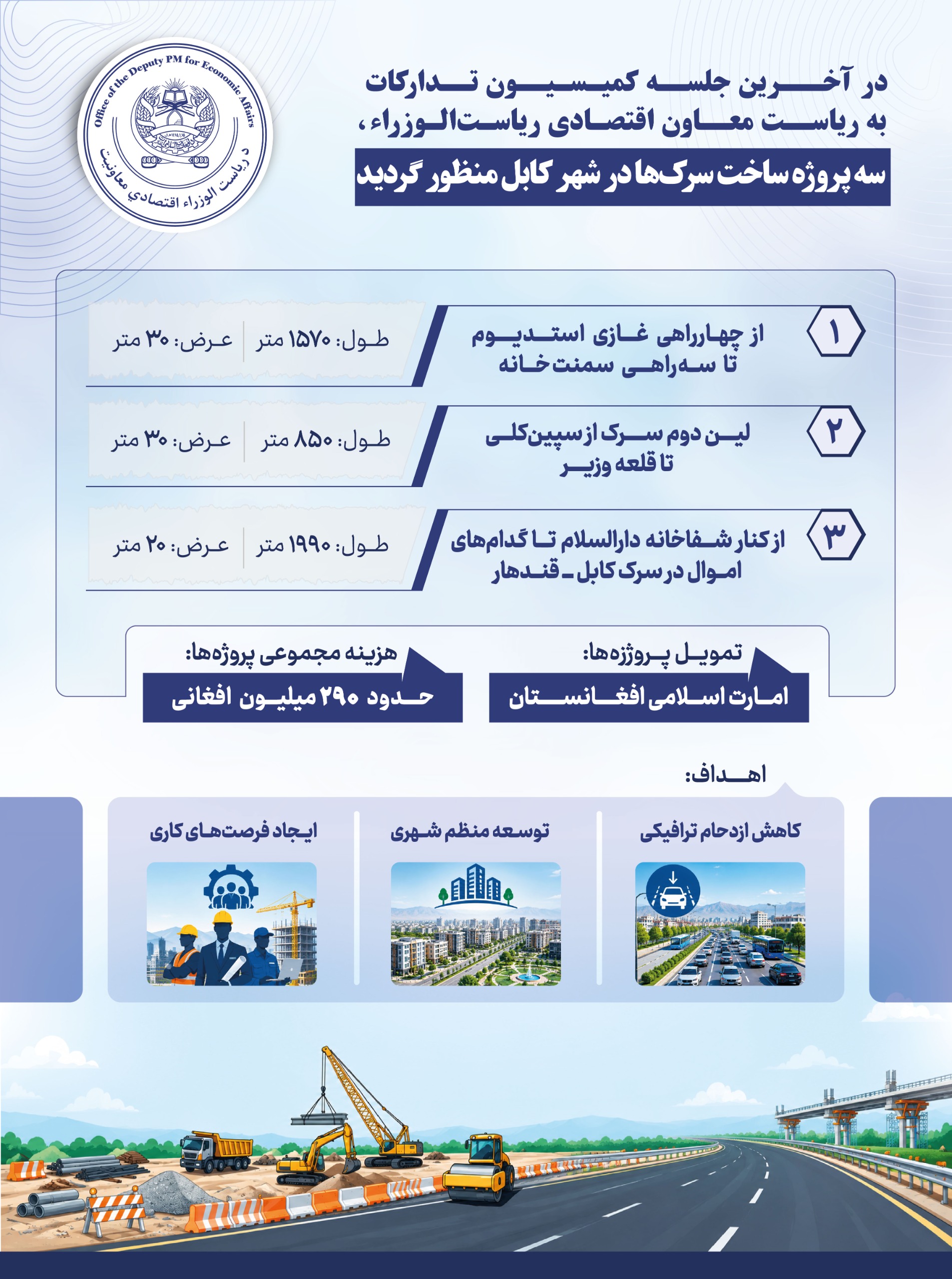 Infographic