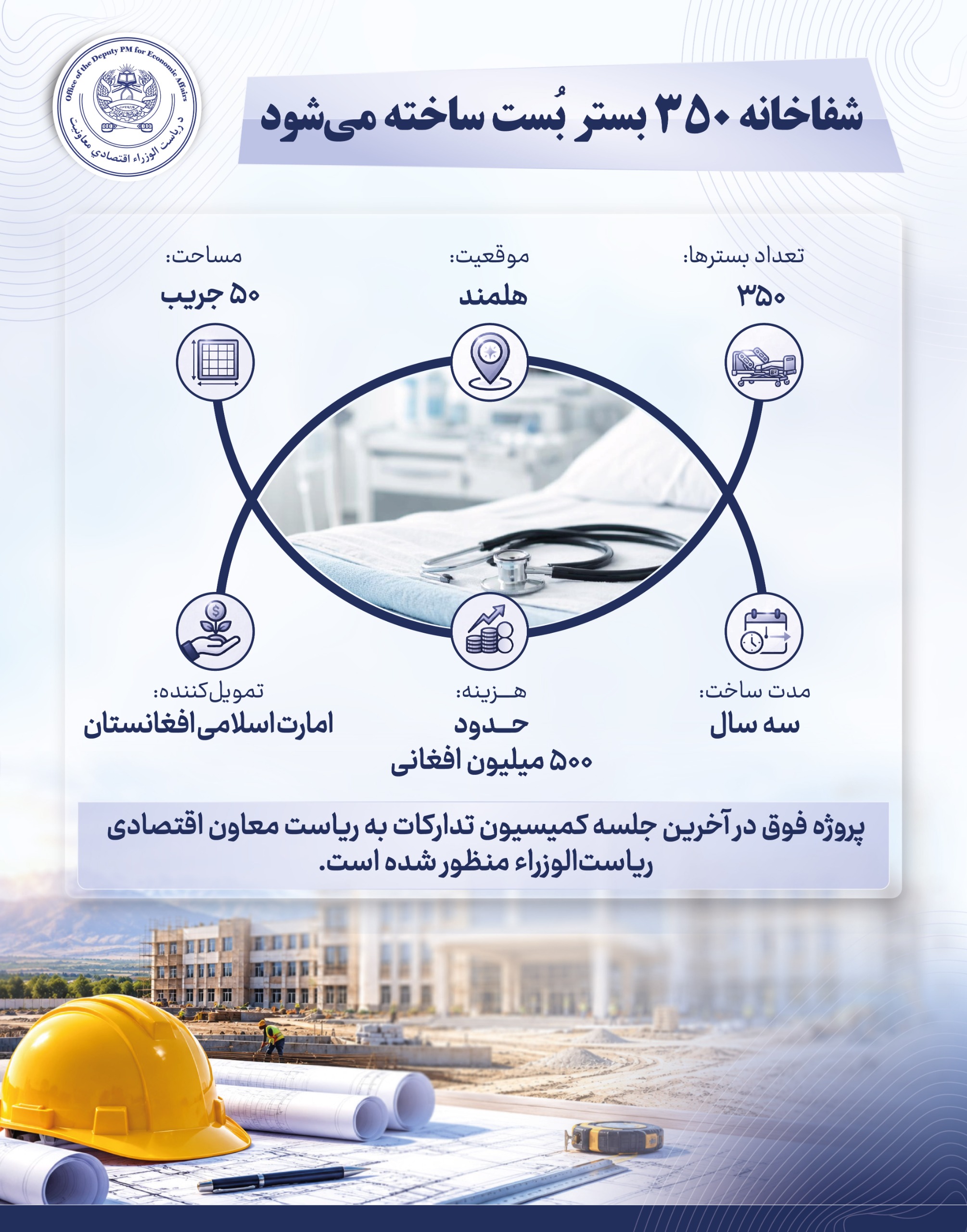 Infographic