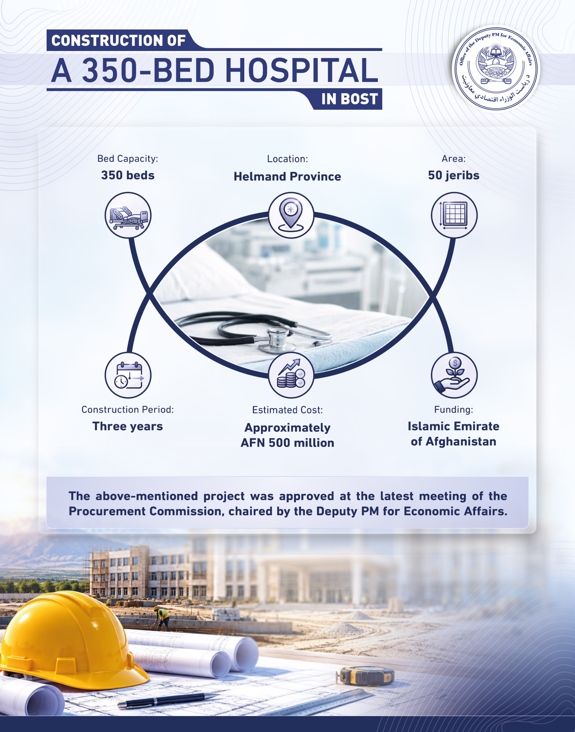 Infographic